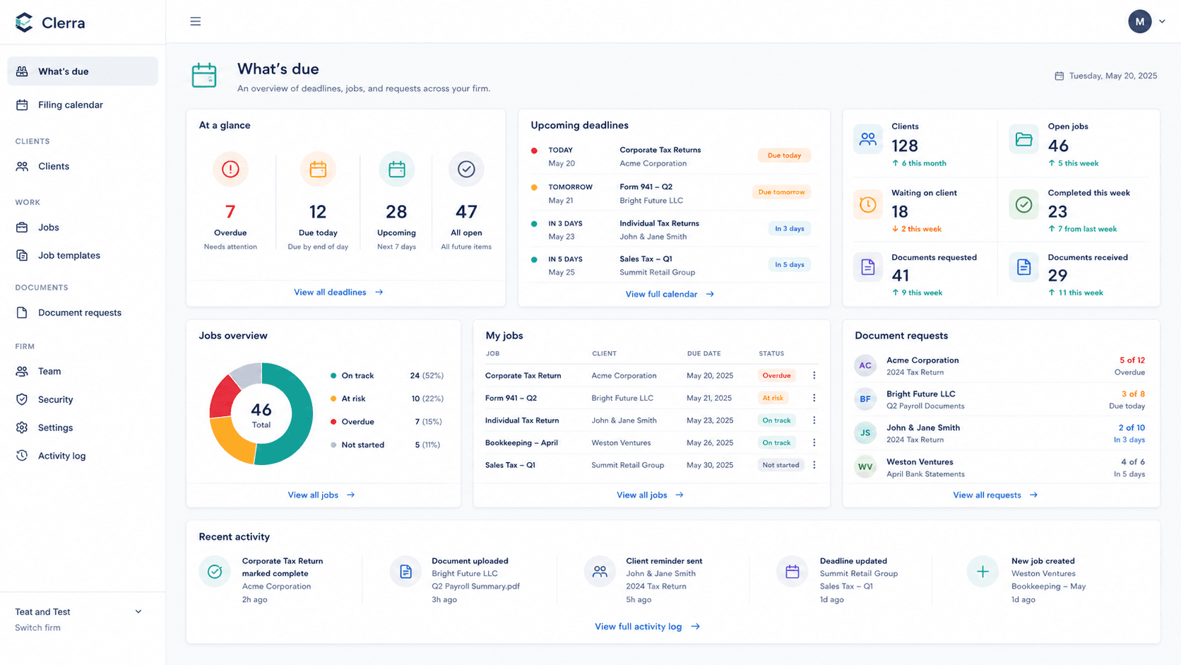 The Clerra dashboard — your firm's command center